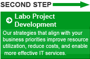 Labo Project Development