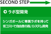 ラボ型開発